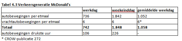 afbeelding "i_NL.IMRO.1783.00000150g01-VA01_0029.jpg"