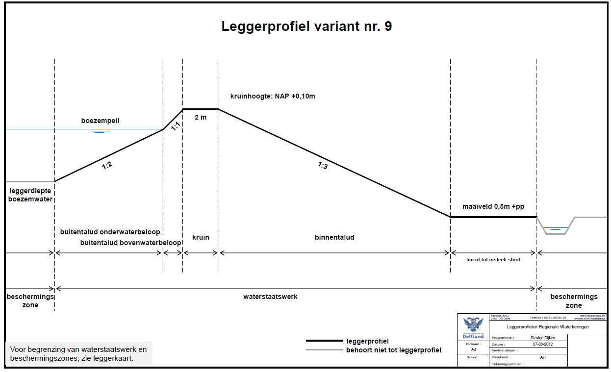 afbeelding "i_NL.IMRO.1783.00000194g01-VA01_0016.png"