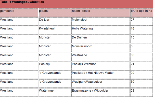 afbeelding "i_NL.IMRO.1783.0001001g04-VA01_0013.png"