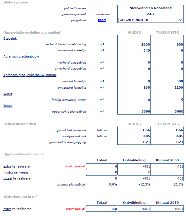 afbeelding "i_NL.IMRO.1783.0001001g04-VA01_0018.png"