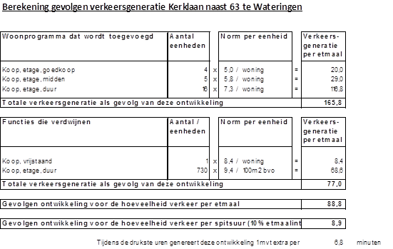 afbeelding "i_NL.IMRO.1783.ABP00000008g09-VA01_0015.png"