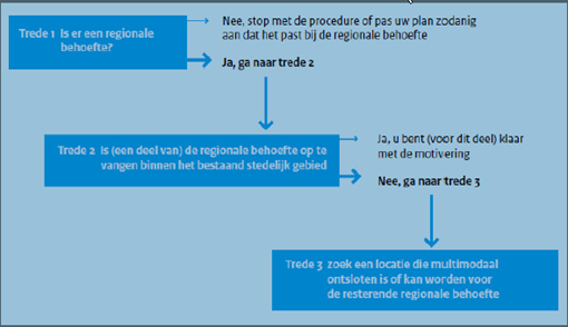 afbeelding "i_NL.IMRO.1783.ABP00000009g01-VA01_0011.png"