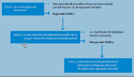 afbeelding "i_NL.IMRO.1783.ABP00000011w04-VA01_0013.jpg"