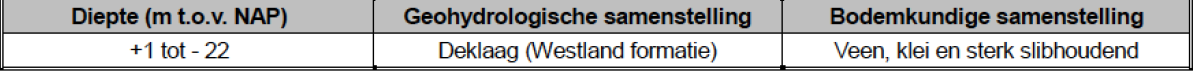 afbeelding "i_NL.IMRO.1783.ABP00000012g01-VA01_0013.png"