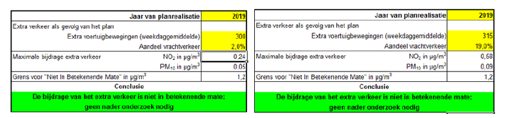 afbeelding "i_NL.IMRO.1783.BTHONDERDLF2h01-VA01_0006.png"