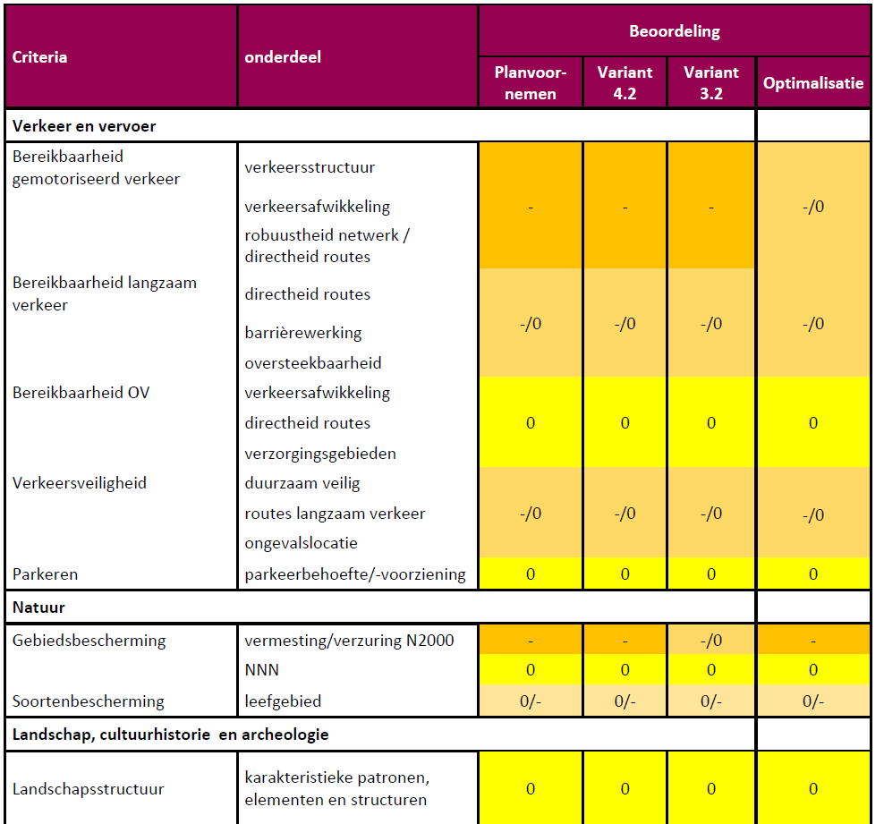 afbeelding "i_NL.IMRO.1783.BTHONDERDLF2obp-VA02_0023.png"