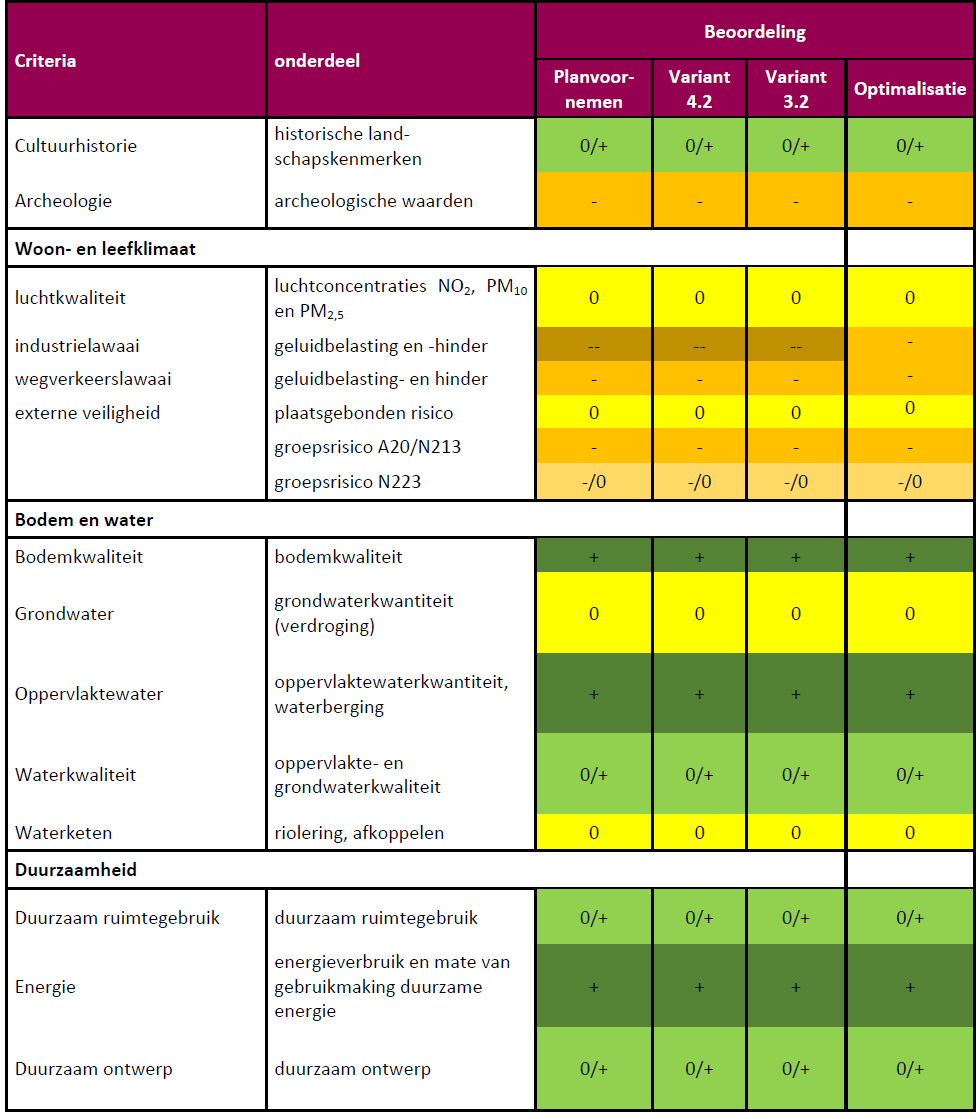 afbeelding "i_NL.IMRO.1783.BTHONDERDLF2obp-VA02_0024.png"