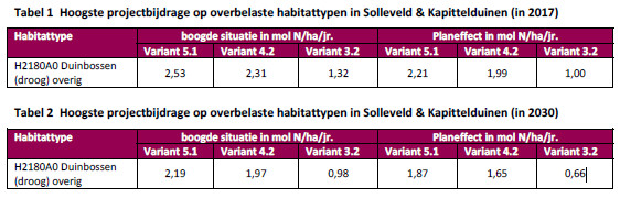 afbeelding "i_NL.IMRO.1783.BTHONDERDLF2obp-VA02_0025.jpg"