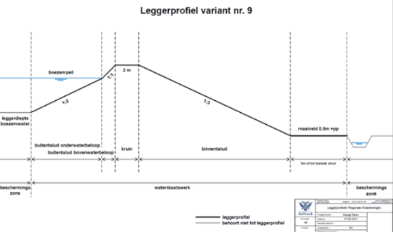 afbeelding "i_NL.IMRO.1783.FTSVRBNGGRSCHKLobp-VA01_0009.png"
