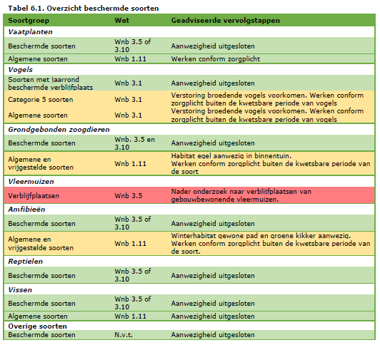 afbeelding "i_NL.IMRO.1783.GRAKERNGMNTHUISpbp-VA01_0012.png"