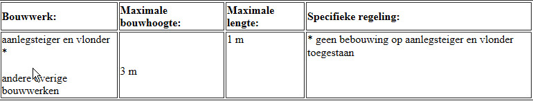 afbeelding "i_NL.IMRO.1783.GTGRNSCHKLh01-VA01_0020.jpg"