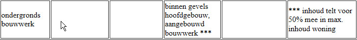 afbeelding "i_NL.IMRO.1783.GTGRNSCHKLh01-VA01_0023.jpg"