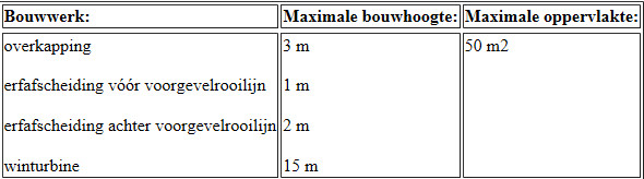 afbeelding "i_NL.IMRO.1783.GTGRNSCHKLh01-VA01_0024.jpg"