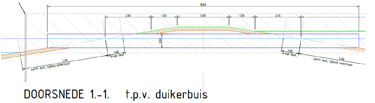 afbeelding "i_NL.IMRO.1783.GTGROENEWEG178pbp-VA01_0010.png"