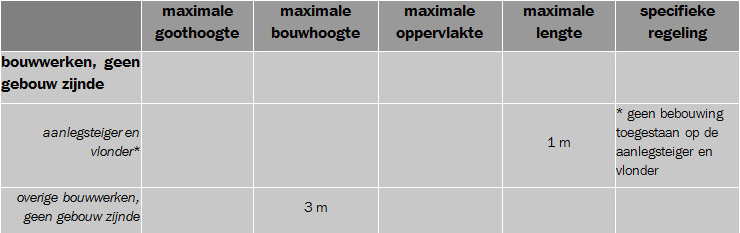 afbeelding "i_NL.IMRO.1783.GTGROENEWEG178pbp-VA01_0012.png"