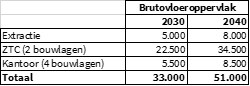 afbeelding "i_NL.IMRO.1783.GTGWKRALINGERPDobp-VA01_0009.png"