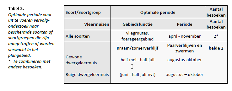 afbeelding "i_NL.IMRO.1783.GTGWKRALINGERPDobp-VA01_0034.png"
