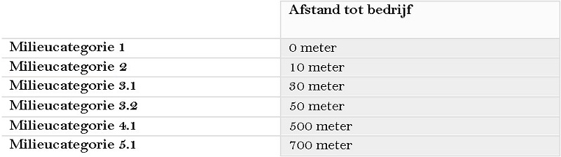 afbeelding "i_NL.IMRO.1783.GTGWLWKADE38pbp-VA01_0007.png"