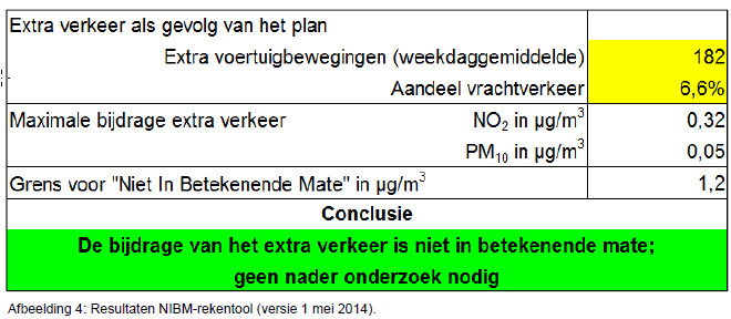 afbeelding "i_NL.IMRO.1783.GTGWZYTWNDRZSQCpbp-VA01_0009.jpg"