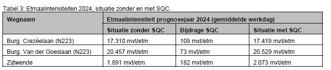 afbeelding "i_NL.IMRO.1783.GTGWZYTWNDRZSQCpbp-VA01_0019.jpg"