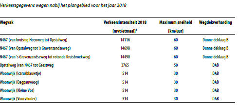 afbeelding "i_NL.IMRO.1783.GWGALGEWG3obp-VA01_0010.png"