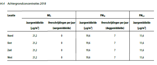 afbeelding "i_NL.IMRO.1783.GWGALGEWG3obp-VA01_0011.png"