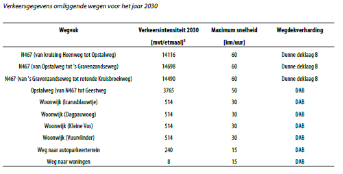 afbeelding "i_NL.IMRO.1783.GWGALGEWG3obp-VA01_0012.png"