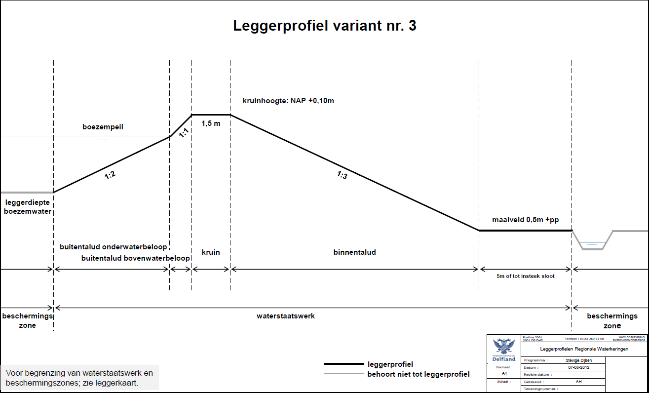 afbeelding "i_NL.IMRO.1783.GWVWIJKLN2pbp-VA01_0016.png"