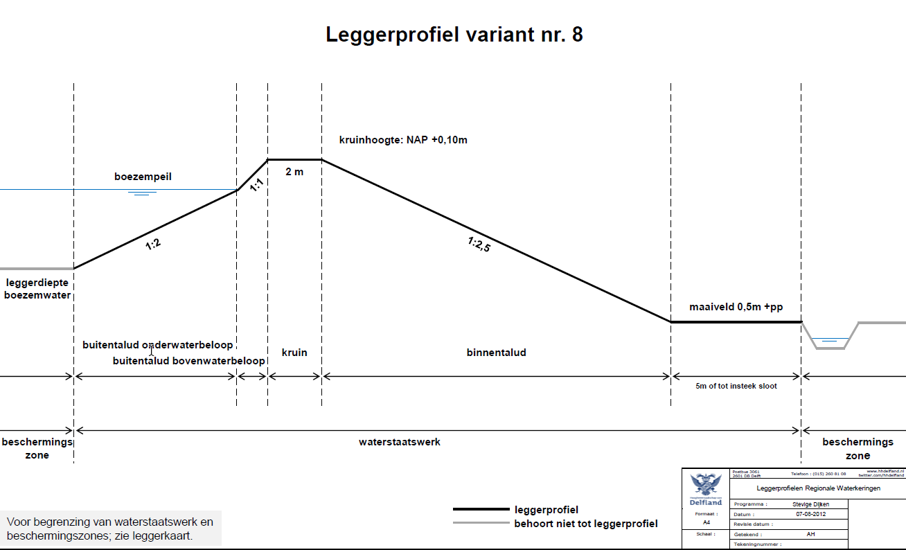 afbeelding "i_NL.IMRO.1783.GWVWIJKLN2pbp-VA01_0017.png"