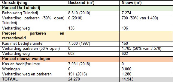 afbeelding "i_NL.IMRO.1783.GWVWIJKLN2pbp-VA01_0028.png"