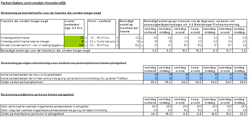 afbeelding "i_NL.IMRO.1783.HONCTRMobp-VA01_0009.png"