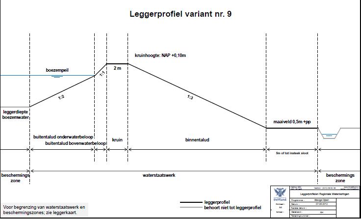 afbeelding "i_NL.IMRO.1783.KRNVERZAMELPLNabp-VA01_0093.png"