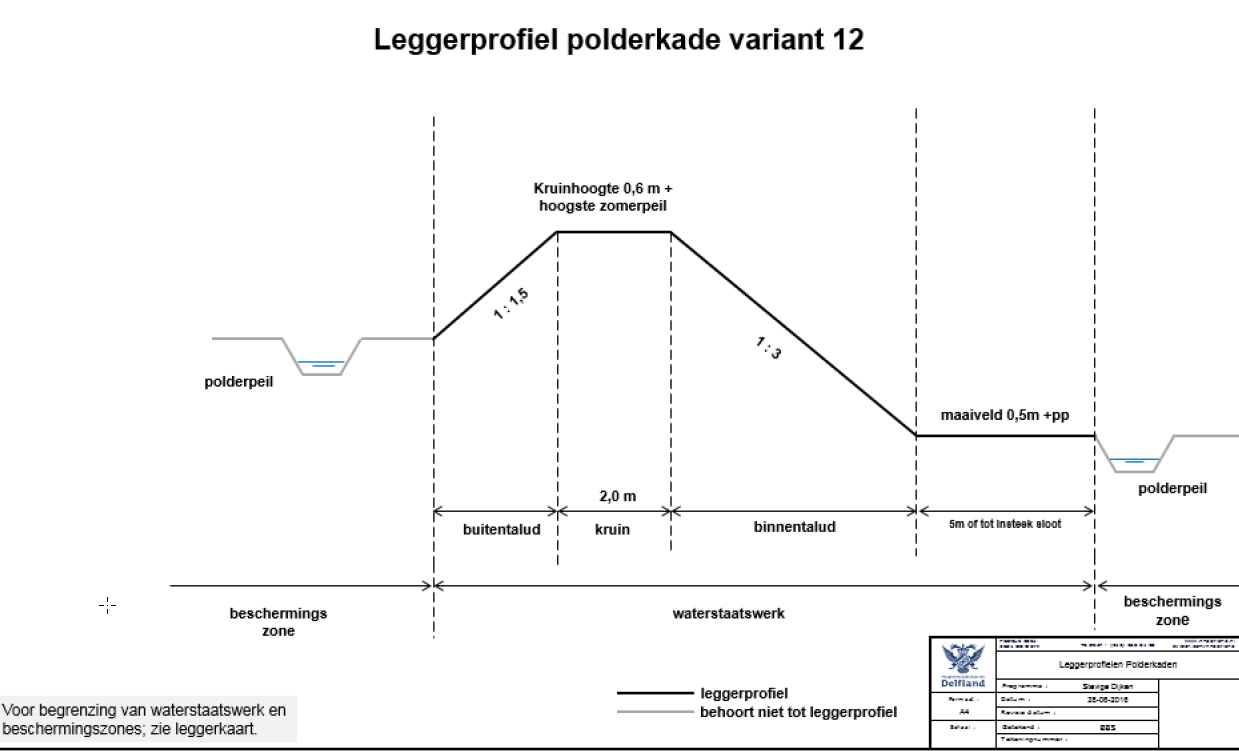 afbeelding "i_NL.IMRO.1783.KRNVERZAMELPLNabp-VA01_0098.png"