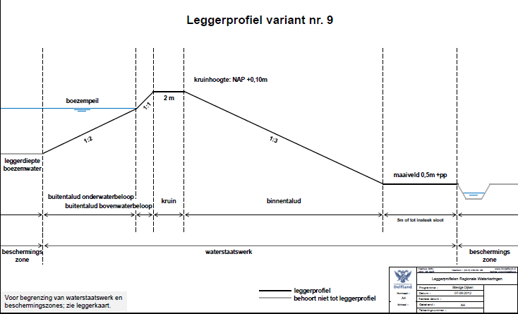 afbeelding "i_NL.IMRO.1783.KRNVERZAMELPLNabp-VA01_0100.png"