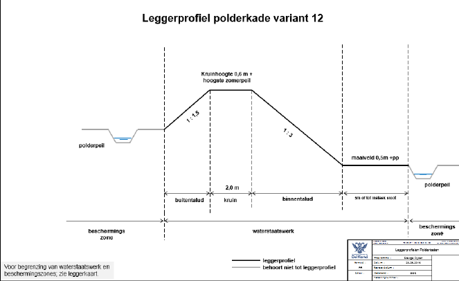 afbeelding "i_NL.IMRO.1783.KRNVERZAMELPLNabp-VA01_0102.png"