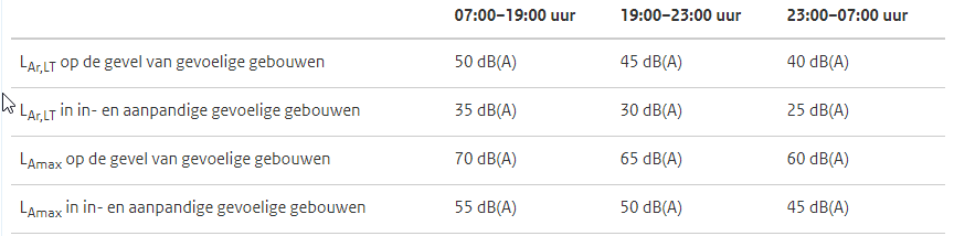 afbeelding "i_NL.IMRO.1783.KUSTabp-VA01_0011.png"