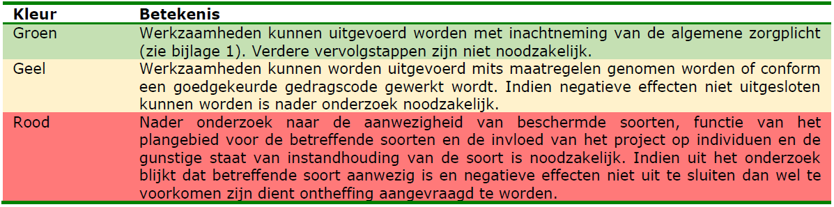 afbeelding "i_NL.IMRO.1783.KWIVBUERENL31obp-VA01_0034.png"