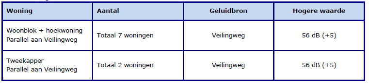 afbeelding "i_NL.IMRO.1783.LIEKERKLNpbp-VA01_0011.jpg"