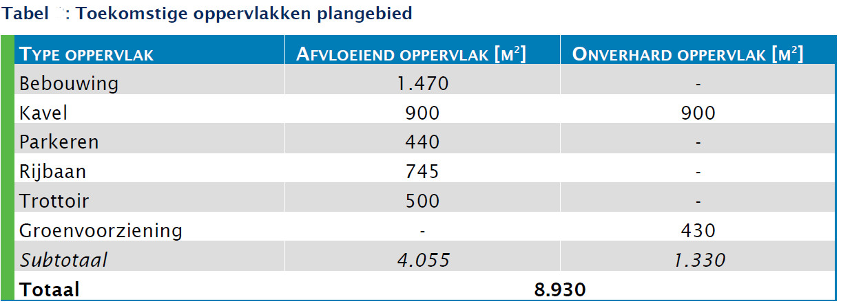 afbeelding "i_NL.IMRO.1783.LIEKERKLNpbp-VA01_0014.jpg"