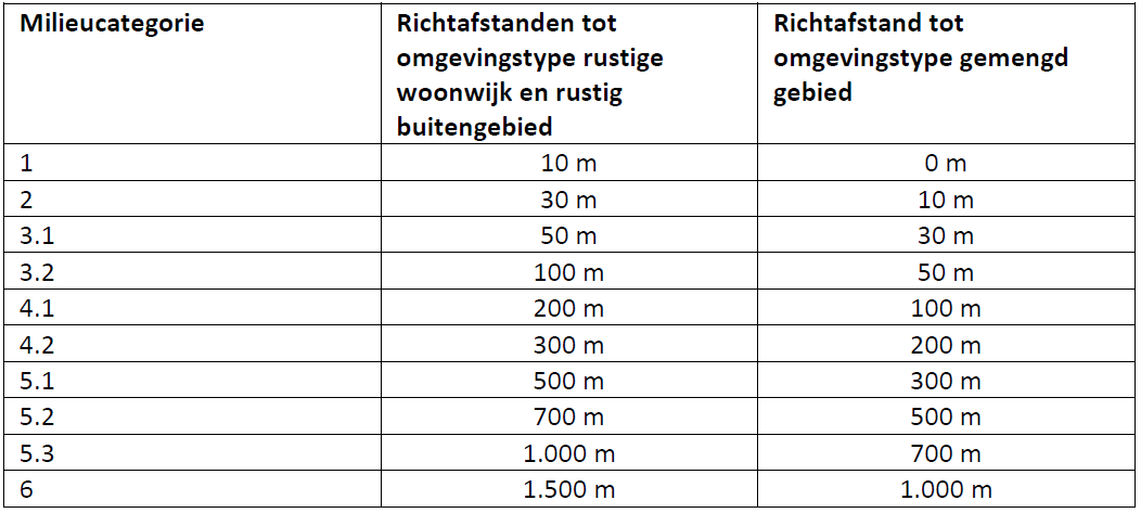afbeelding "i_NL.IMRO.1783.LIEKERNLIERMOLNu01-VA01_0021.png"