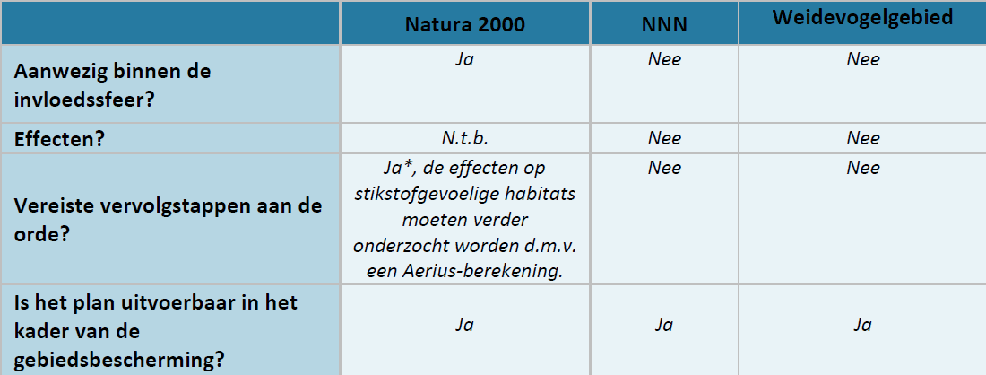 afbeelding "i_NL.IMRO.1783.LIEKERNLIERMOLNu01-VA01_0040.png"
