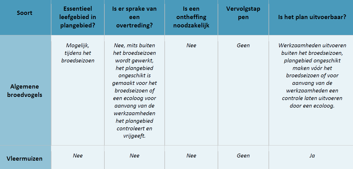 afbeelding "i_NL.IMRO.1783.LIEKERNLIERMOLNu01-VA01_0041.png"