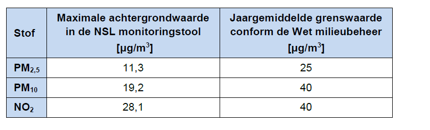 afbeelding "i_NL.IMRO.1783.LIEKRNSPRTLNn19pbp-VA01_0009.png"