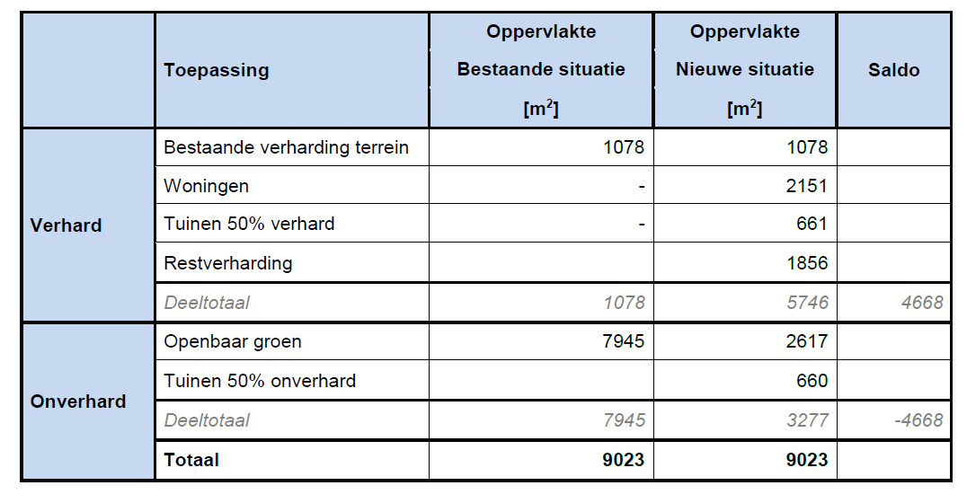 afbeelding "i_NL.IMRO.1783.LIEKRNSPRTLNn19pbp-VA01_0014.png"