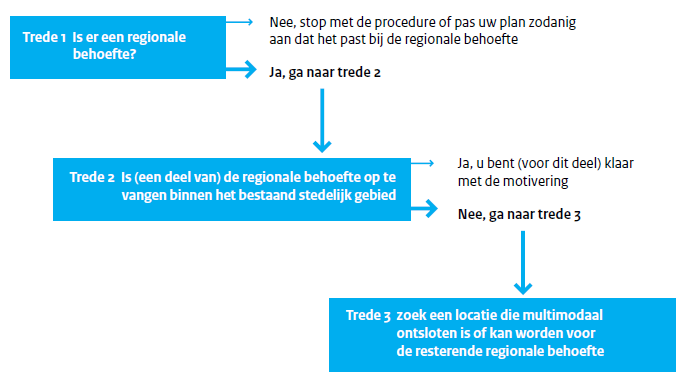 afbeelding "i_NL.IMRO.1783.MONOTTERSCHELPpbp-VA01_0010.png"