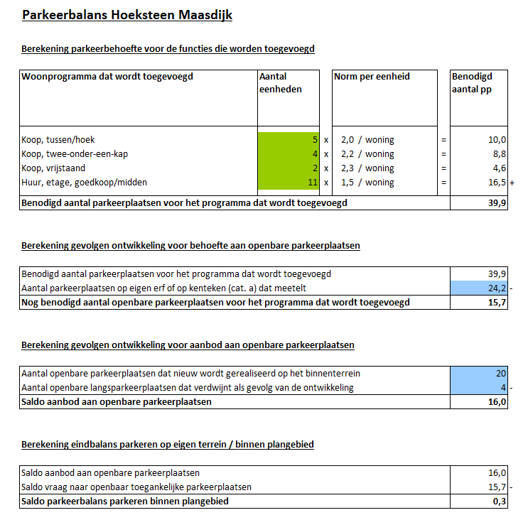 afbeelding "i_NL.IMRO.1783.MSDPRLAAN2pbp-VA01_0010.png"