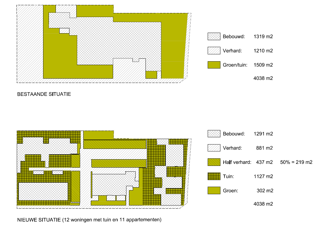 afbeelding "i_NL.IMRO.1783.MSDPRLAAN2pbp-VA01_0016.png"