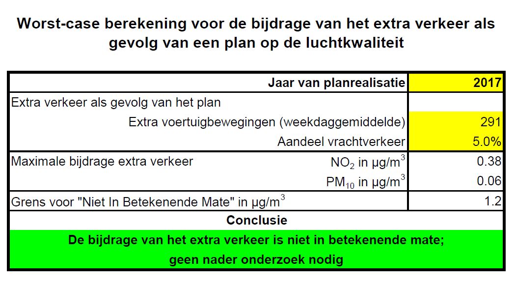 afbeelding "i_NL.IMRO.1783.NWKDIJKWGnb11obp-VA01_0010.jpg"