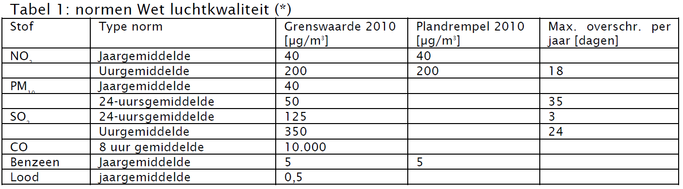 afbeelding "i_NL.IMRO.1783.NWKKERNRENTMSTRpbp-VA03_0018.png"