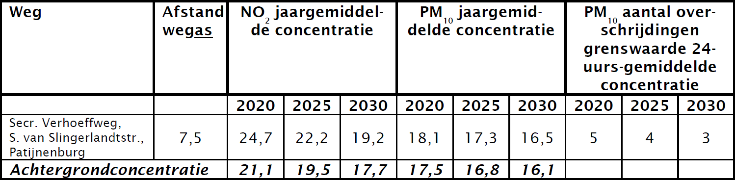 afbeelding "i_NL.IMRO.1783.NWKKERNRENTMSTRpbp-VA03_0019.png"